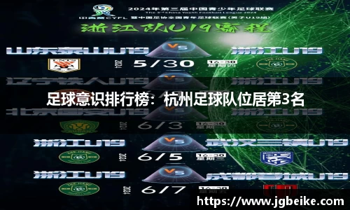 足球意识排行榜：杭州足球队位居第3名