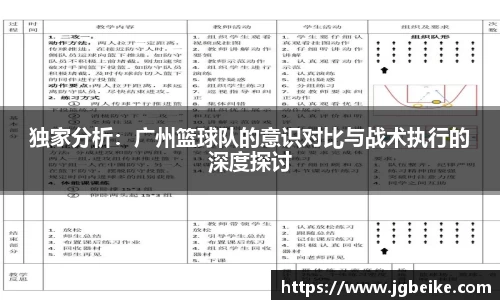独家分析：广州篮球队的意识对比与战术执行的深度探讨