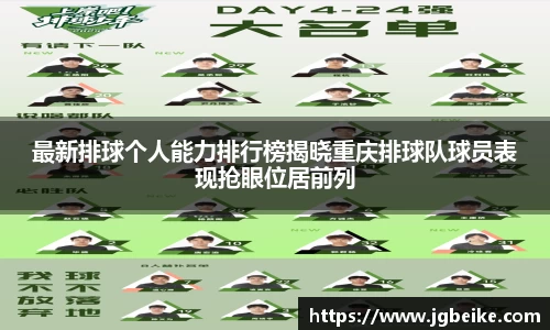 最新排球个人能力排行榜揭晓重庆排球队球员表现抢眼位居前列