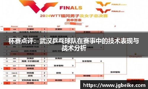 杯赛点评：武汉乒乓球队在赛事中的技术表现与战术分析