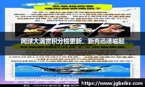 网球大满贯积分榜更新，新秀迅速崛起
