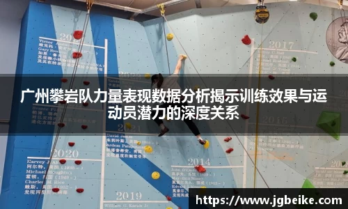 广州攀岩队力量表现数据分析揭示训练效果与运动员潜力的深度关系