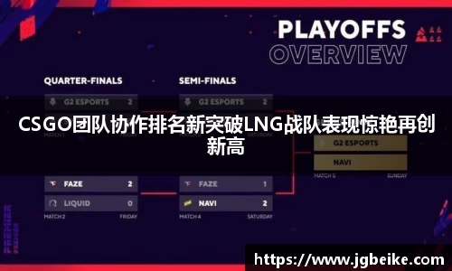 CSGO团队协作排名新突破LNG战队表现惊艳再创新高