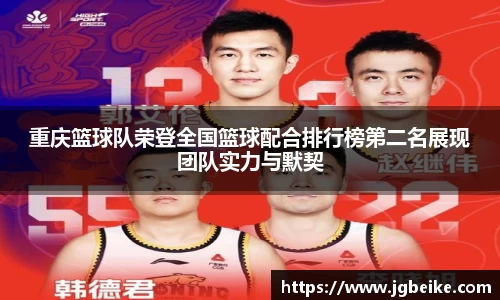 重庆篮球队荣登全国篮球配合排行榜第二名展现团队实力与默契