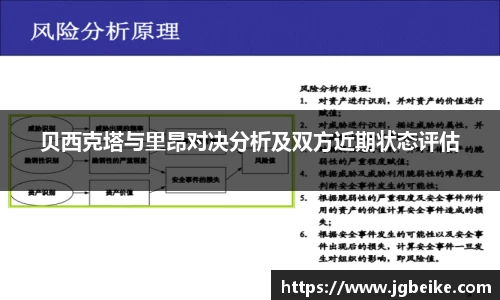 贝西克塔与里昂对决分析及双方近期状态评估
