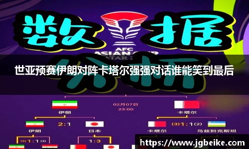 世亚预赛伊朗对阵卡塔尔强强对话谁能笑到最后