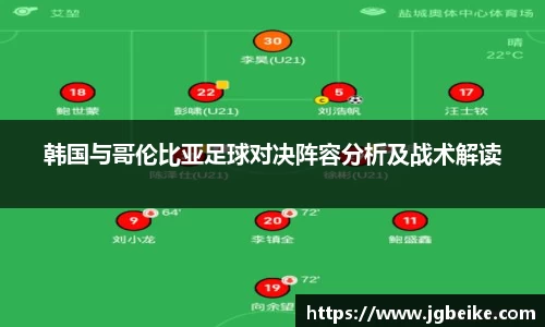 韩国与哥伦比亚足球对决阵容分析及战术解读
