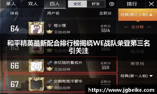 和平精英最新配合排行榜揭晓WE战队荣登第三名引关注