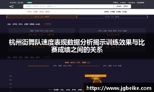 杭州街舞队速度表现数据分析揭示训练效果与比赛成绩之间的关系