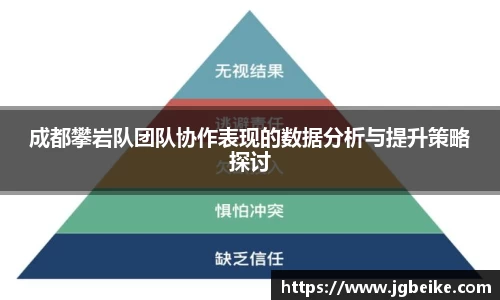 成都攀岩队团队协作表现的数据分析与提升策略探讨