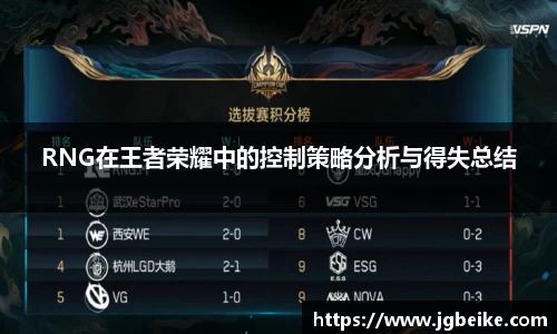 RNG在王者荣耀中的控制策略分析与得失总结